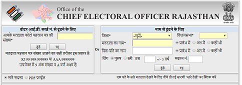 मोबाइल से नाम देखें Rajasthan Voter List 2023 लिस्ट डाउनलोड करे।