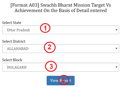 Swachh Bharat Mission के तहत Sauchalay Yojana List 2023 ऑनलाइन कैसे चेक करे?