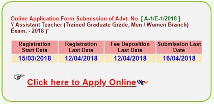 UP LT Grade Teacher Bharti 2023 ऑनलाइन आवेदन कैसे करें ? एप्लीकेशन फॉर्म