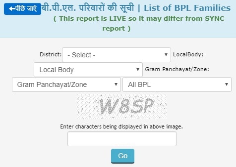 एमपी राशन कार्ड लिस्ट 2023 सूची | एमपी APL BPL AAY लिस्ट