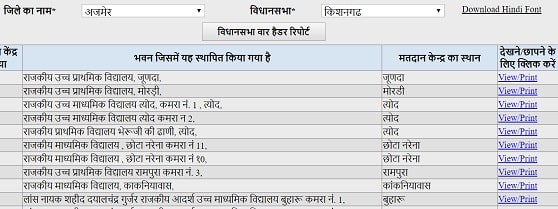 मोबाइल से सभी राज्यों की मतदाता सूची 2023 Kaise Download Kare? Voter List Download 2023