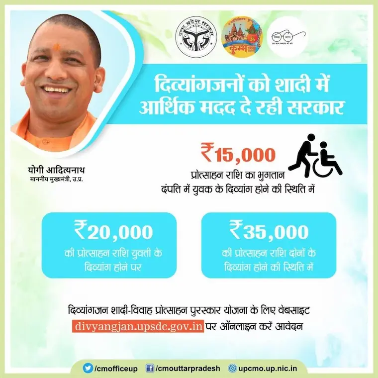 दिव्यांगजन शादी विवाह प्रोत्साहन योजना 2023 ऑनलाइन आवेदन | UP Divyang Shadi Yojana Apply