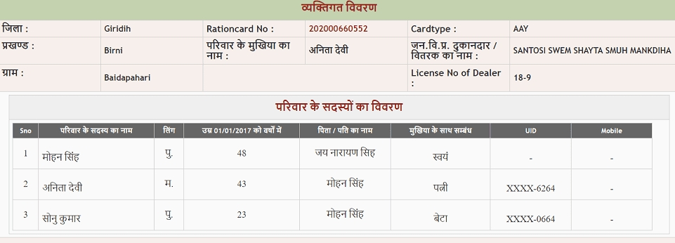[जिलेवार सूची] न्यू Jharkhand Ration Card List 2023 में अपना नाम ऑनलाइन कैसे देखें? APL,BPL और AAY झारखंड राशन कार्ड लिस्ट 2023