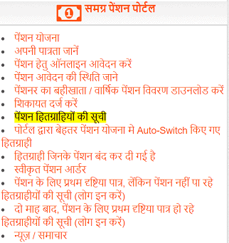 मध्यप्रदेश इंदिरा गांधी पेंशन योजना 2023 सूची 2023 में अपना नाम कैसे देखें? इंदिरा गांधी राष्ट्रीय विधवा पेंशन योजना Online कैसे करें?