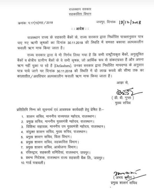 [लिस्ट] Rajasthan Kisan Karz Mafi Yojna 2023 | Rajasthan Kisan Karz Mafi List | किसान ऋण मोचन योजना राजस्थान 