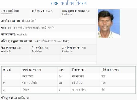 राजस्थान राशन कार्ड सूची 2023 देखें | राजस्थान राशन कार्ड नाम खोजे | जिले वार गांव की सूची