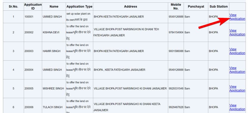 Kushum Yojana 2023 ऑनलाइन आवेदन, एप्लीकेशन फॉर्म, Kusum Yojana Registration Online