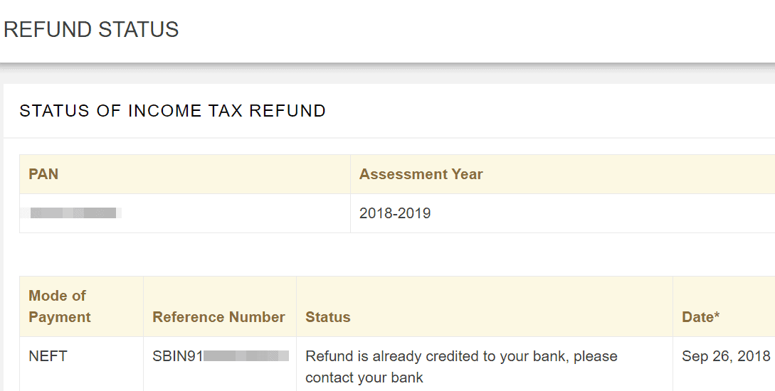 Income Tax Refund Online कैसे चेक करे? इनकम टैक्स रिफंड चेक करने की ऑनलाइन प्रक्रिया