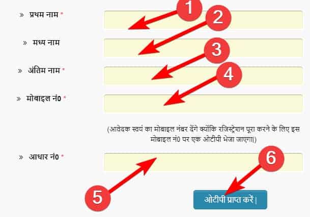 [ आवेदन] Bihar Mukhyamantri SC ST Udyami Loan Yojana 2023 | मुख्यमंत्री अनुसूचित जाति एवं अनुसूचित जनजाति उद्यमी योजना