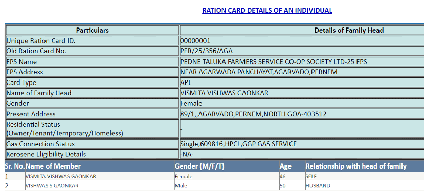 Goa Ration Card List 2023 कैसे चेक करें? गोवा राशन कार्ड डाउनलोड