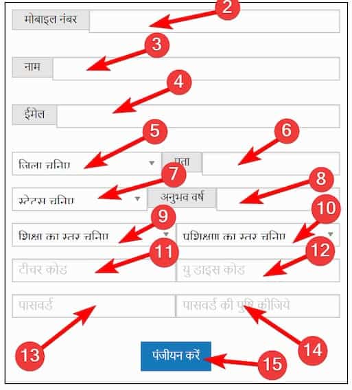 छत्तीसगढ़ पढ़ई तुंहर दुआर पोर्टल पंजीकरण | CG Padhai Tunhar Dwar Registration