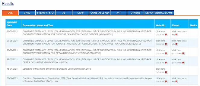 SSC CPO SI Tier I Result 2023 कैसे देखे SSC CPO SI Result 2023 Download Here