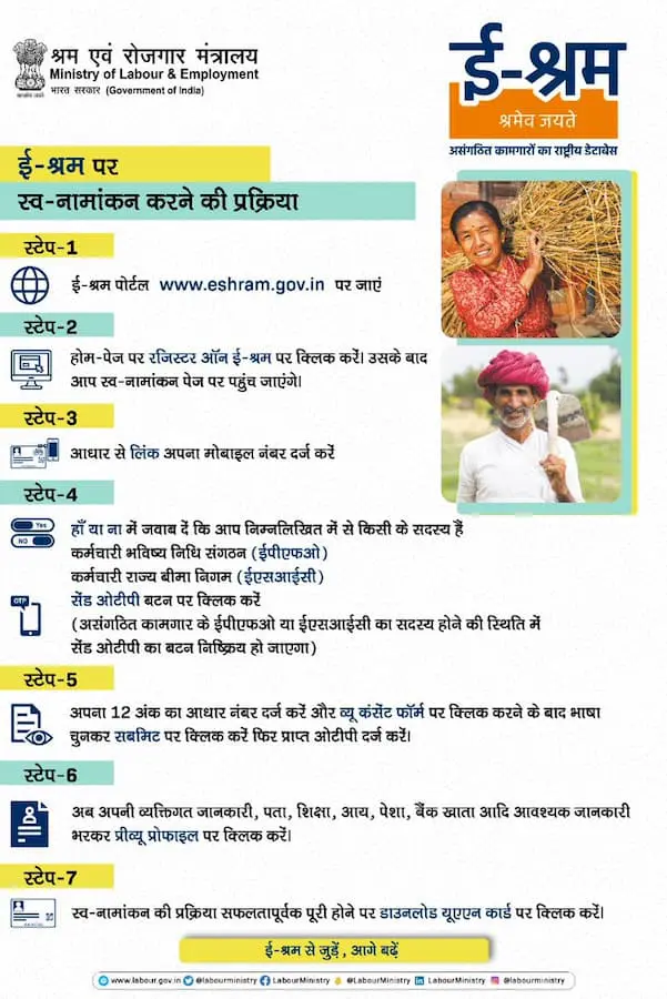ई-श्रम पोर्टल रजिस्ट्रेशन 2023 | ई श्रमिक कार्ड कैसे बनाएं?