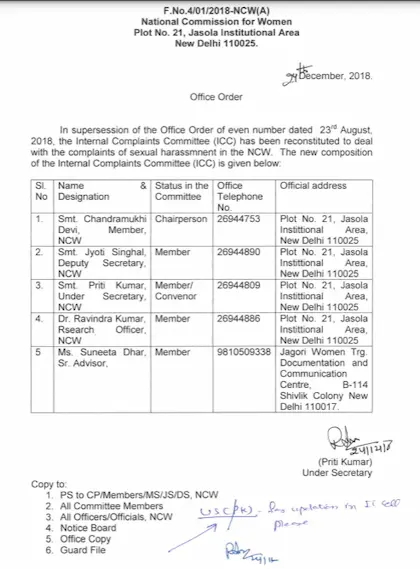 महिलाओं का लैंगिक उत्पीड़न अधिनियम 2013 रोकथाम, प्रतिषेध, निवारण